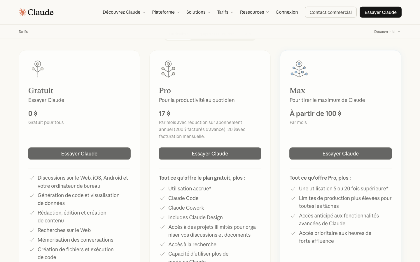 Les forfaits Claude : Gratuit, Pro et Max, avec le détail des fonctionnalités incluses