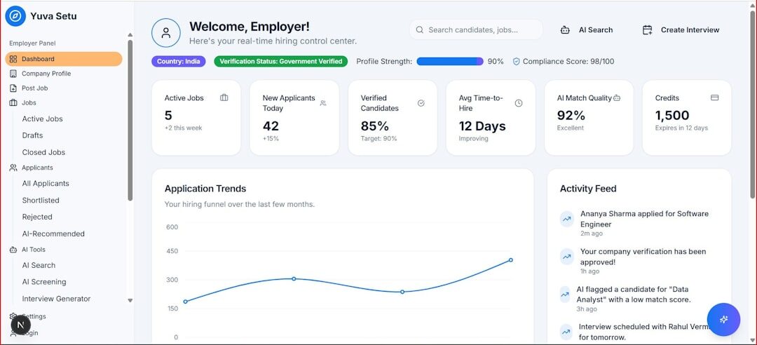 "Connecte mon CRM à Slack" : n8n crée le workflow en 30 secondes